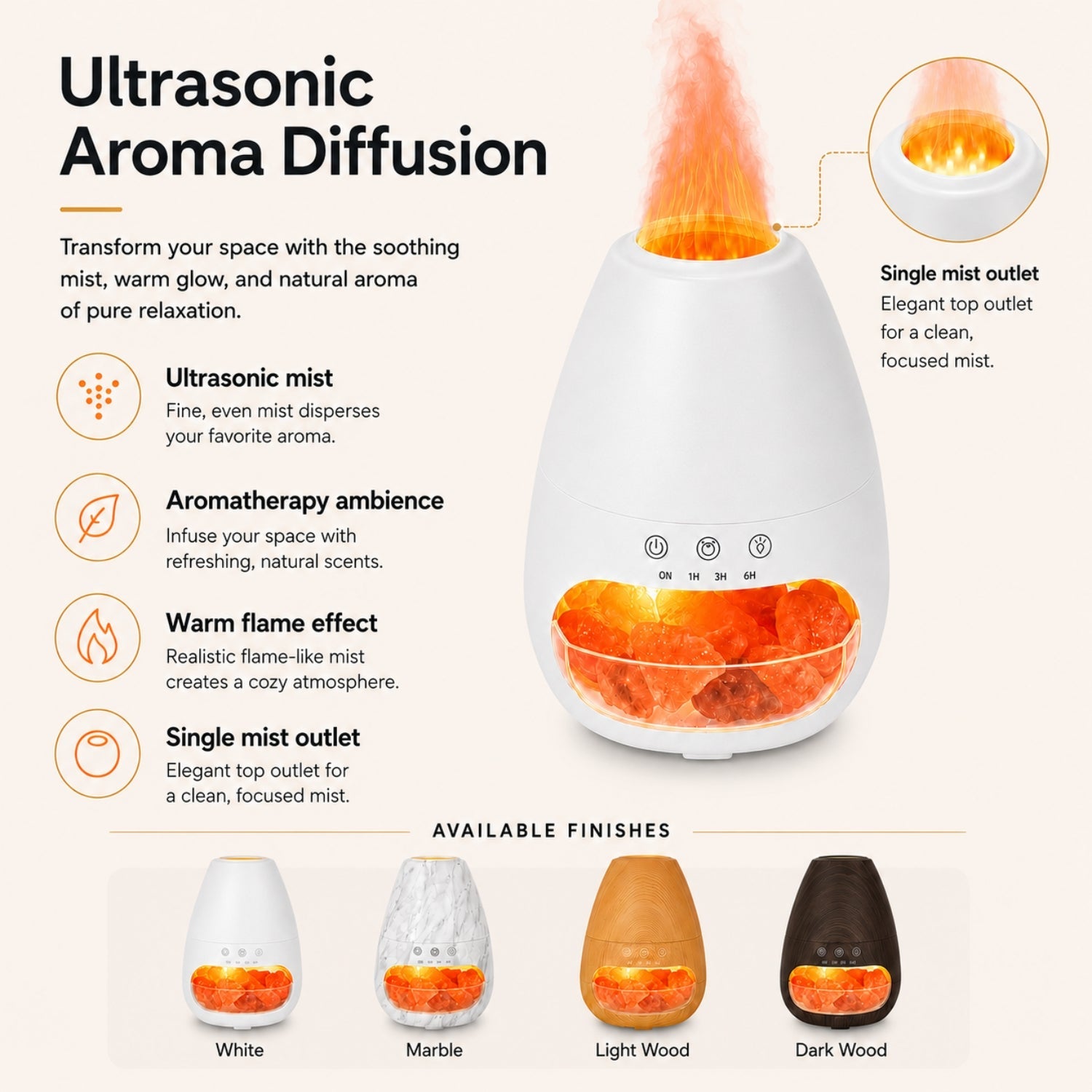 EMAL - Dyfuzor ultradźwiękowy